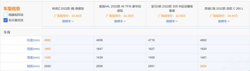 �ֿ�Zֵ��ֵ���I�����^��34C���Ƿ����x��