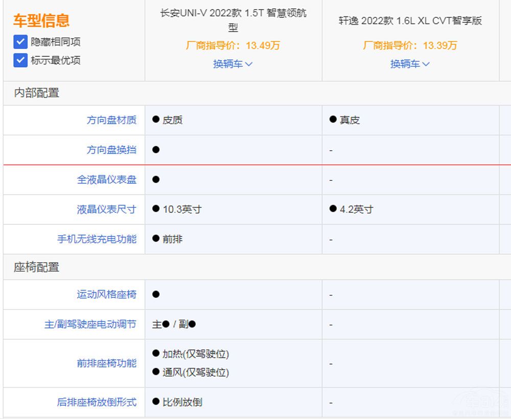 10W�����Iԓ����x��  ܎��߀��UNI-V?