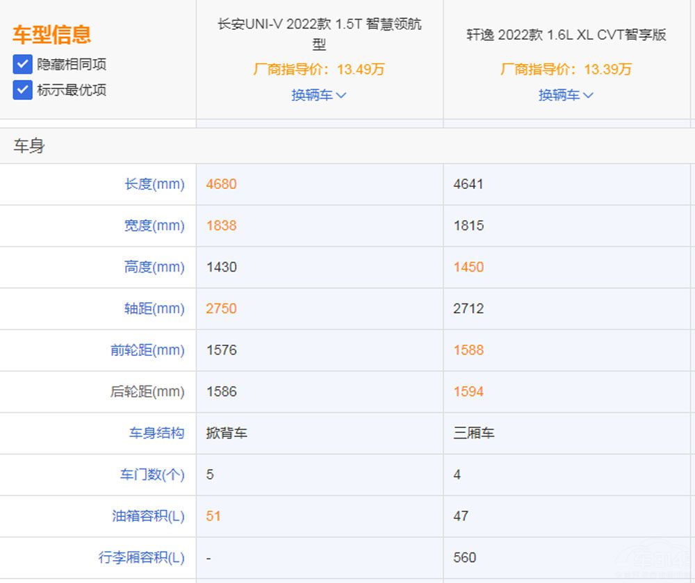 10W�����Iԓ����x��  ܎��߀��UNI-V?