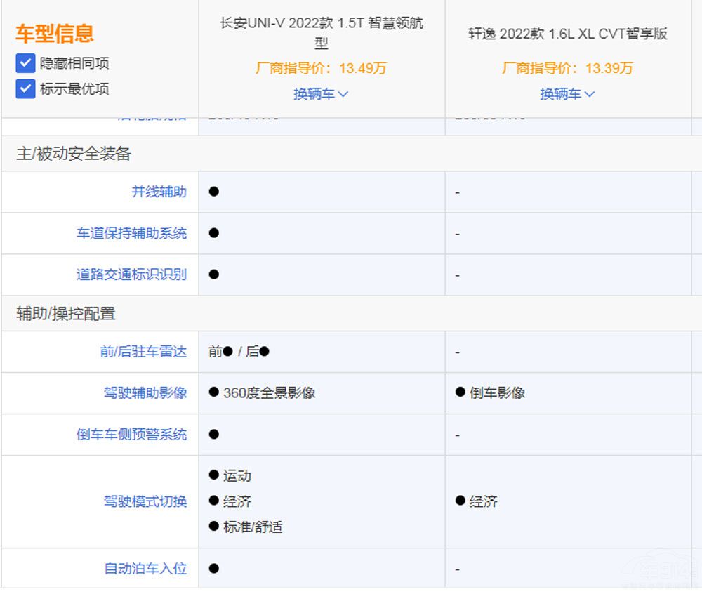 10W�����Iԓ����x��  ܎��߀��UNI-V?