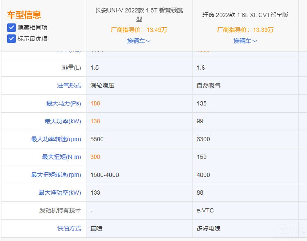 10W�����Iԓ����x��  ܎��߀��UNI-V?