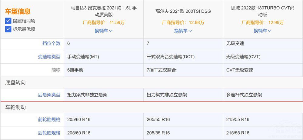 ����ʮ���f(w��n)��A��(j��)���Y܇���l(shu��)��ֵ�����]��