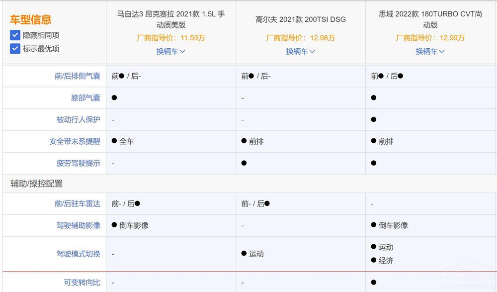 ����ʮ���f(w��n)��A��(j��)���Y܇���l(shu��)��ֵ�����]��