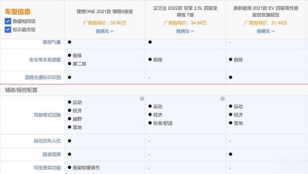 ����ONEֵ��ֵ���I������һ�¾�֪���ˣ�