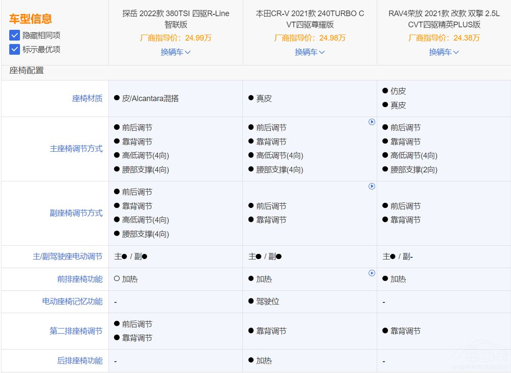 �M���ճ���ʹ�� ��ʮ�f���Һ��YSUV���]��