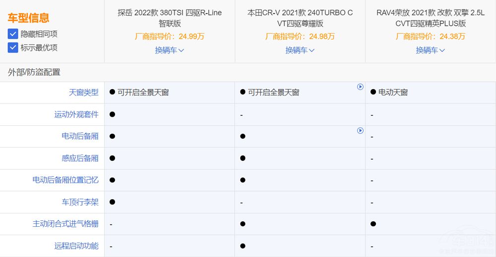 �M���ճ���ʹ�� ��ʮ�f���Һ��YSUV���]��