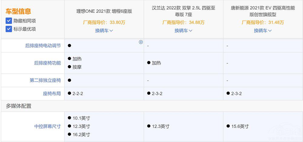 ����ONEֵ��ֵ���I������һ�¾�֪������