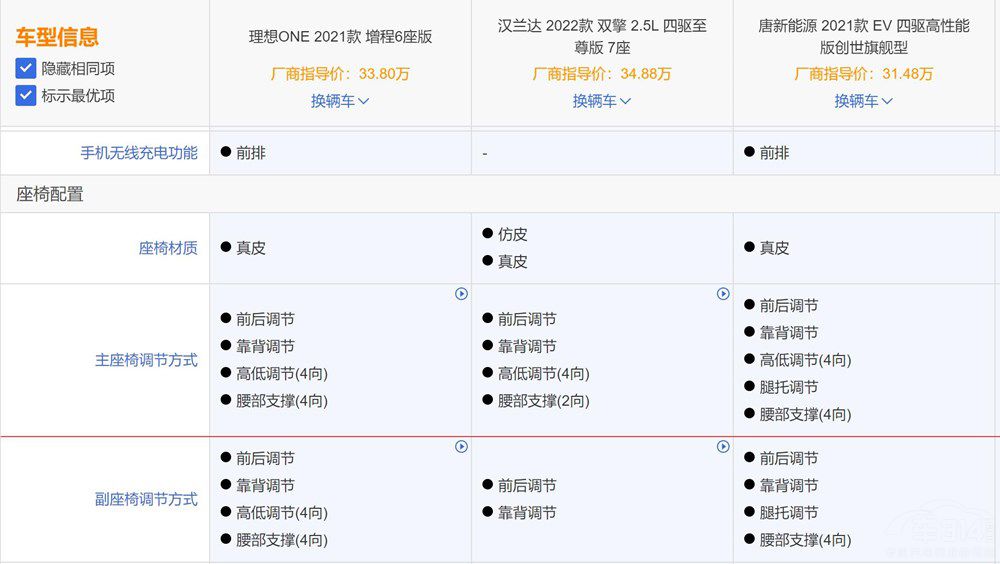 ����ONEֵ��ֵ���I������һ�¾�֪������