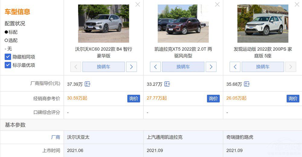 ��ʮ�f(w��n)���ASUV�xX1���@����܇(ch��)��ԒҪ�f(shu��)