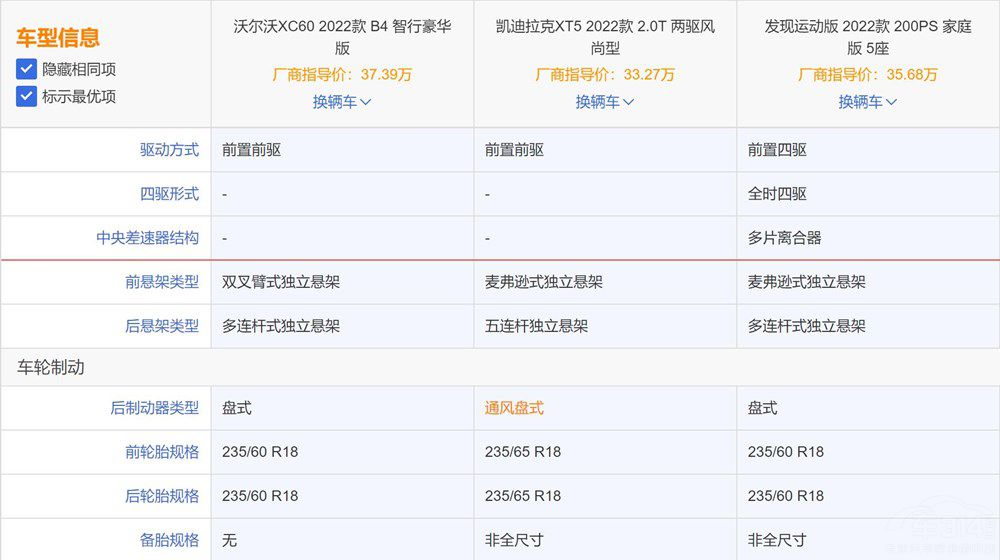 ��ʮ�f(w��n)���ASUV�xX1���@����܇(ch��)��ԒҪ�f(shu��)