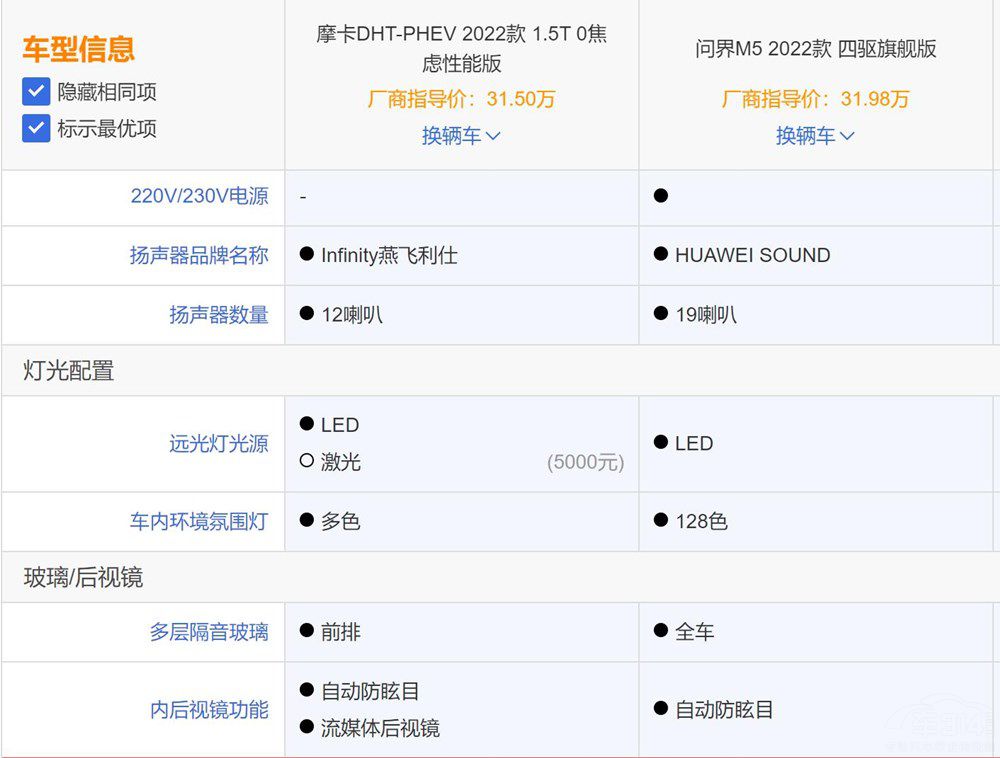 Ħ��DHT PHEV�͆���M5������ϲ�g�l��