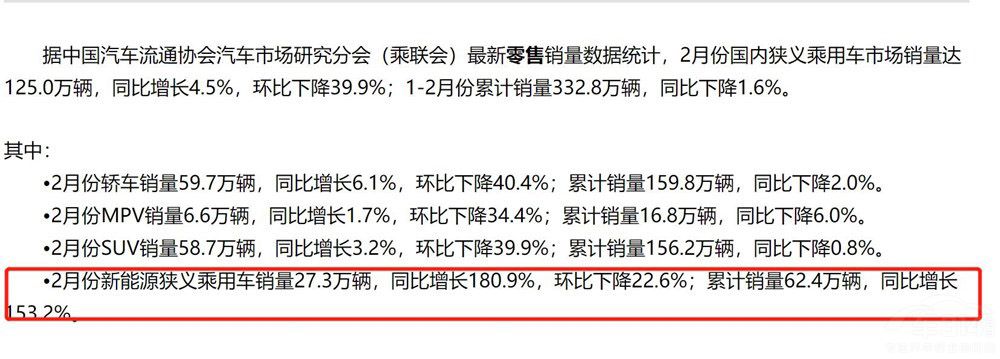 ����ԴSUV �ȁ����ƺ�ModelY�l(shu��)��ֵ���x