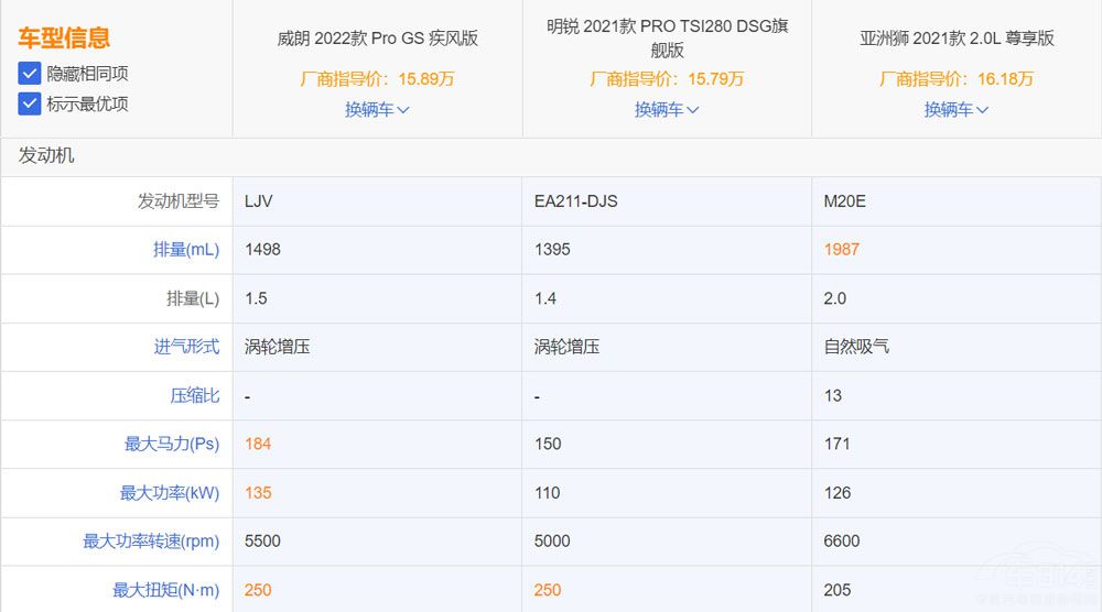 15�f�����A(y��)�� �@����A(y��)+���I܇ֵ��һ��