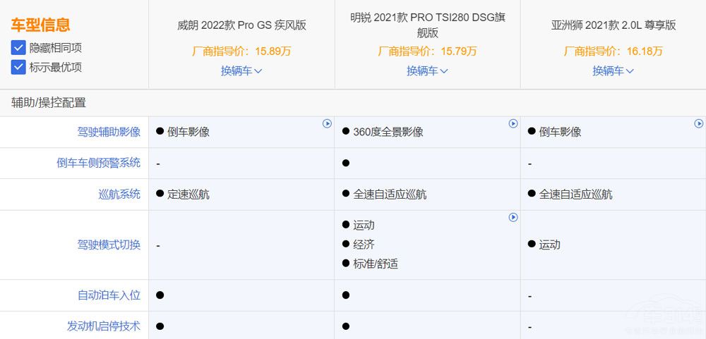 15�f�����A(y��)�� �@����A(y��)+���I܇ֵ��һ��