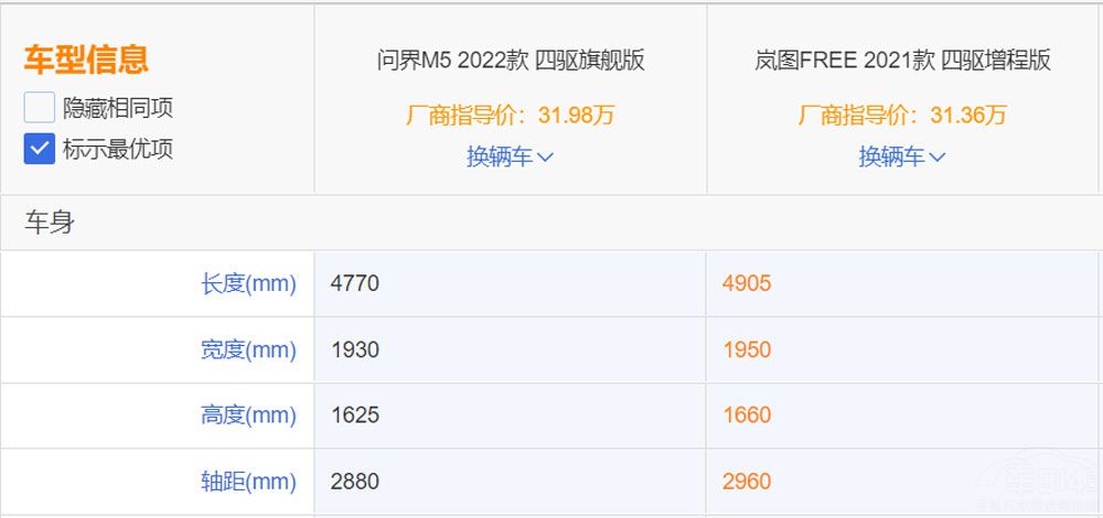 ����M5��܇���������DFREE���I�l��ֵ��