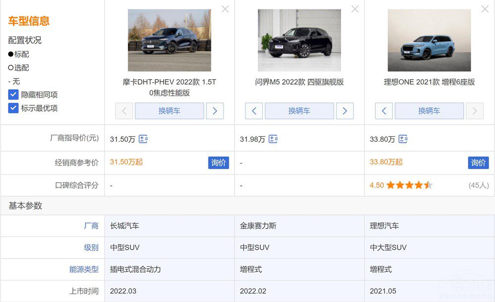 Ħ��DHT-PHEV ����M5������ONE���x�l