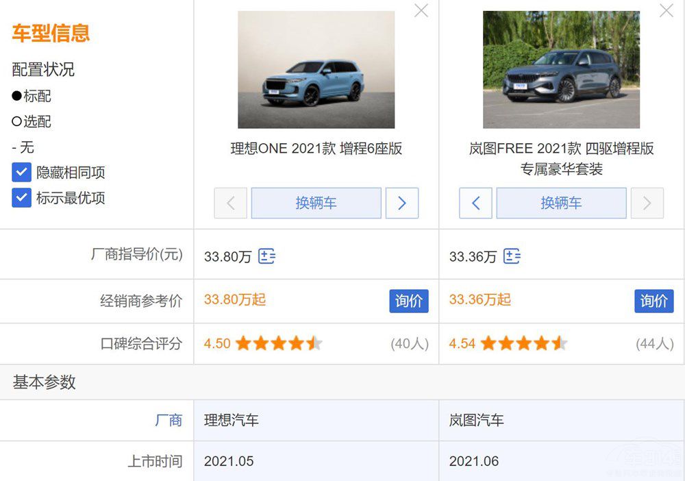 �ɷ���֮�� ����ʽSUV܇�x����߀�Ǎ��D��