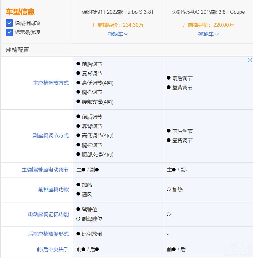 ȫ��Ӳ؛���@������f����܇��ϲ�g����