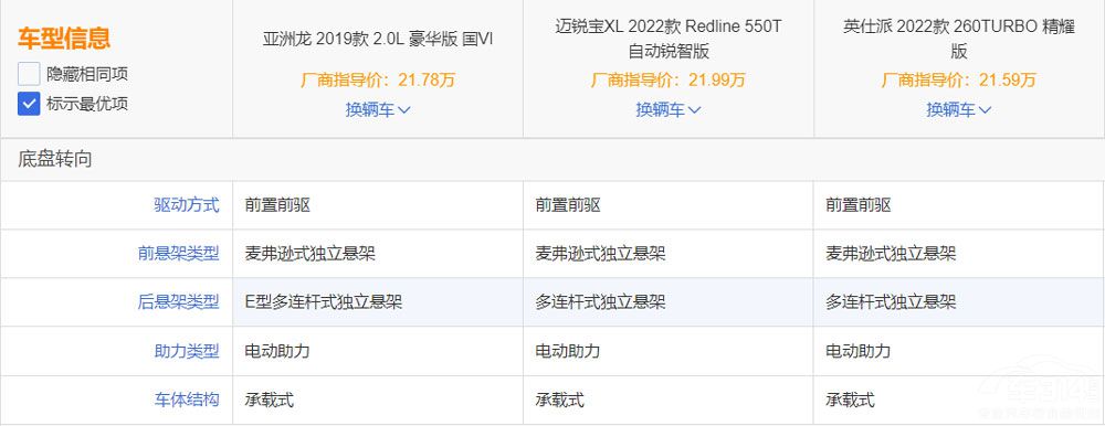 ��ʮ�f������� �@������YB��܇��ô�x