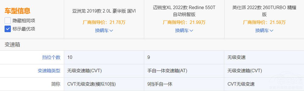 ��ʮ�f������� �@������YB��܇��ô�x