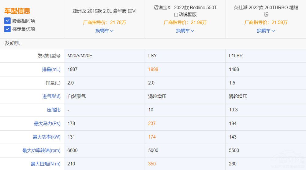 ��ʮ�f������� �@������YB��܇��ô�x