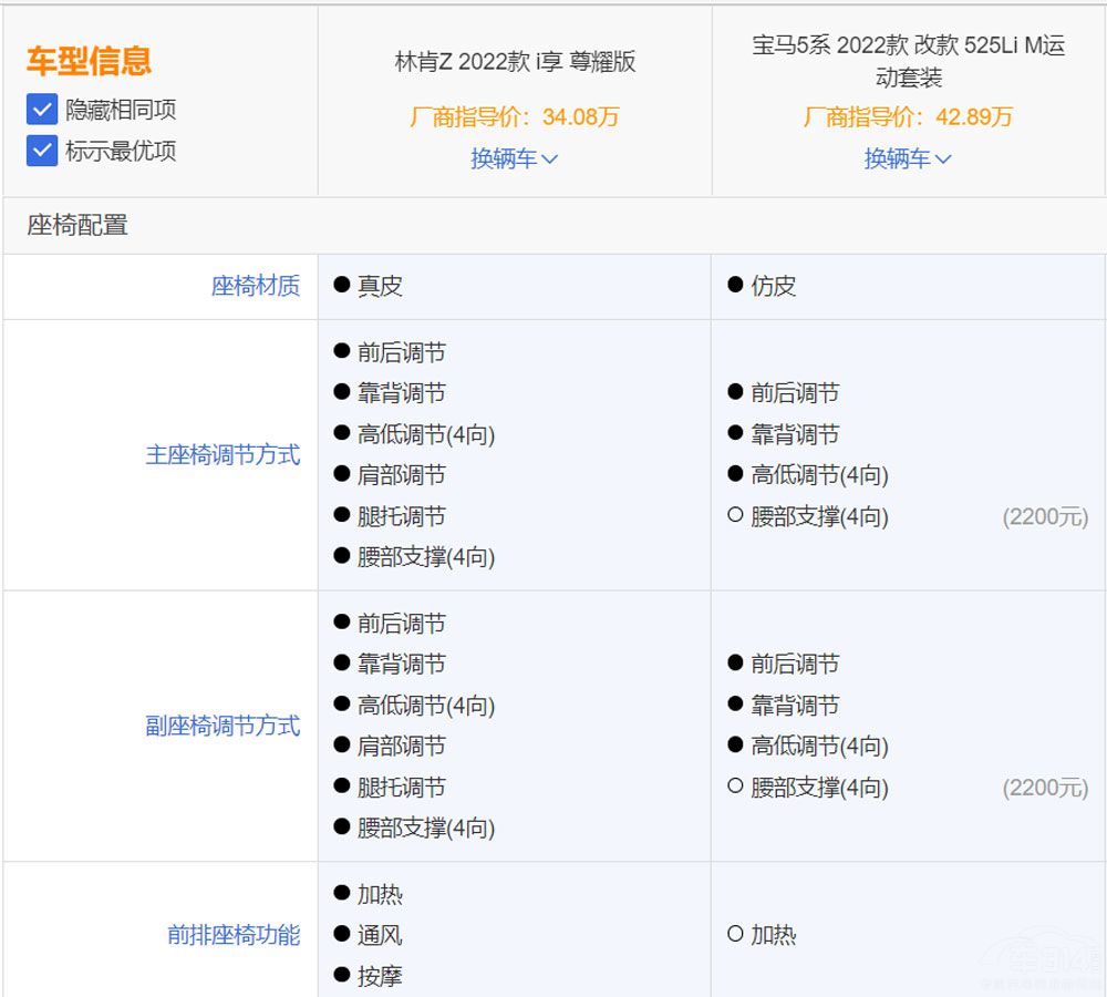 �缉�e��PK �ֿ�Z���Ȍ��R5ϵ���������