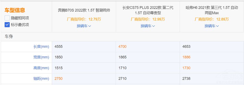 ���vB70S����CS75 PLUS�͹���H6�x�l��