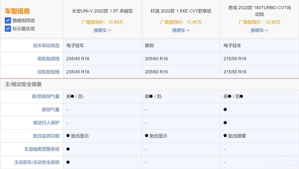 �o�����I��ô�x UNI-V��Ȼ�����ϵ�x��