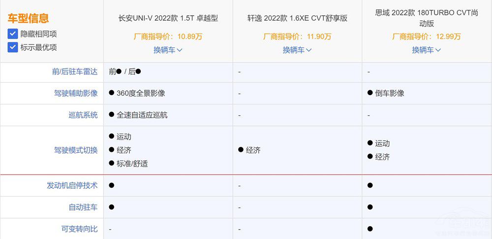 �o�����I��ô�x UNI-V��Ȼ�����ϵ�x��