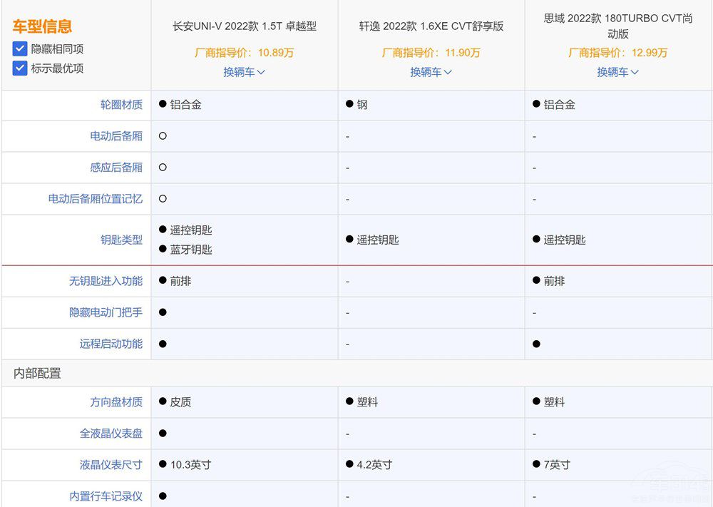 �o�����I��ô�x UNI-V��Ȼ�����ϵ�x��