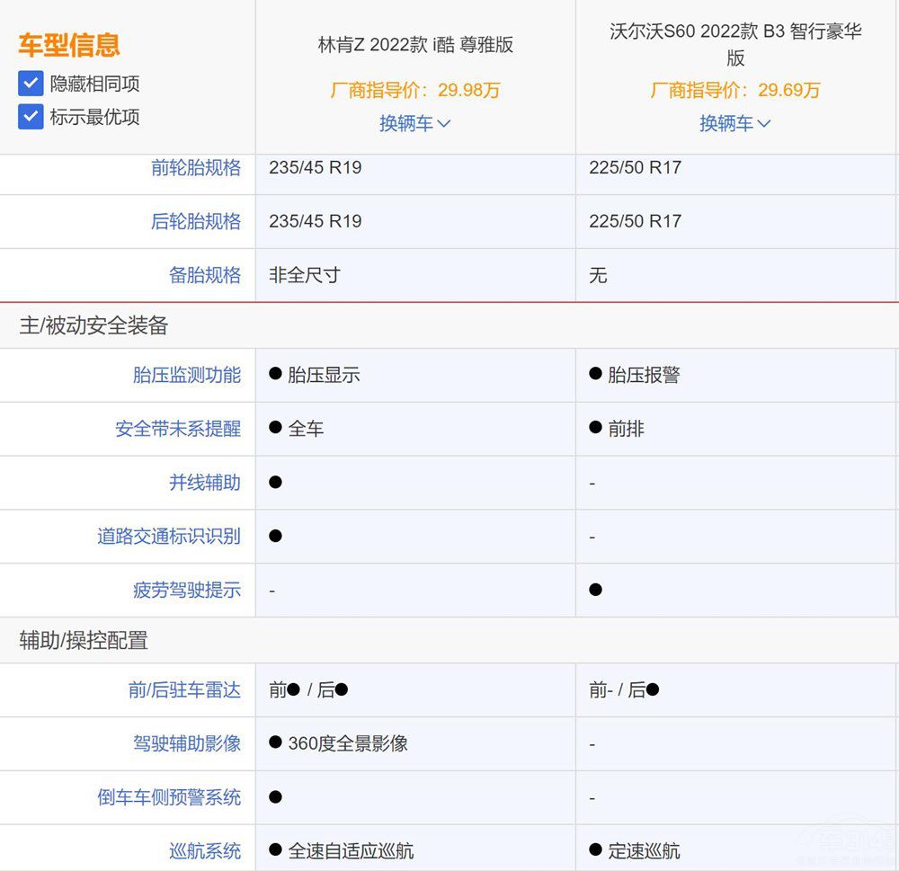 �֠���S60�����ֿ�Z �@����ϵ���A�A����