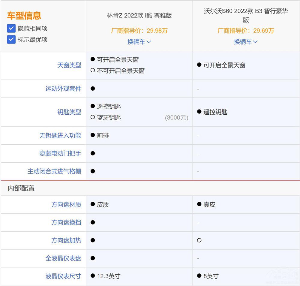 �֠���S60�����ֿ�Z �@����ϵ���A�A����