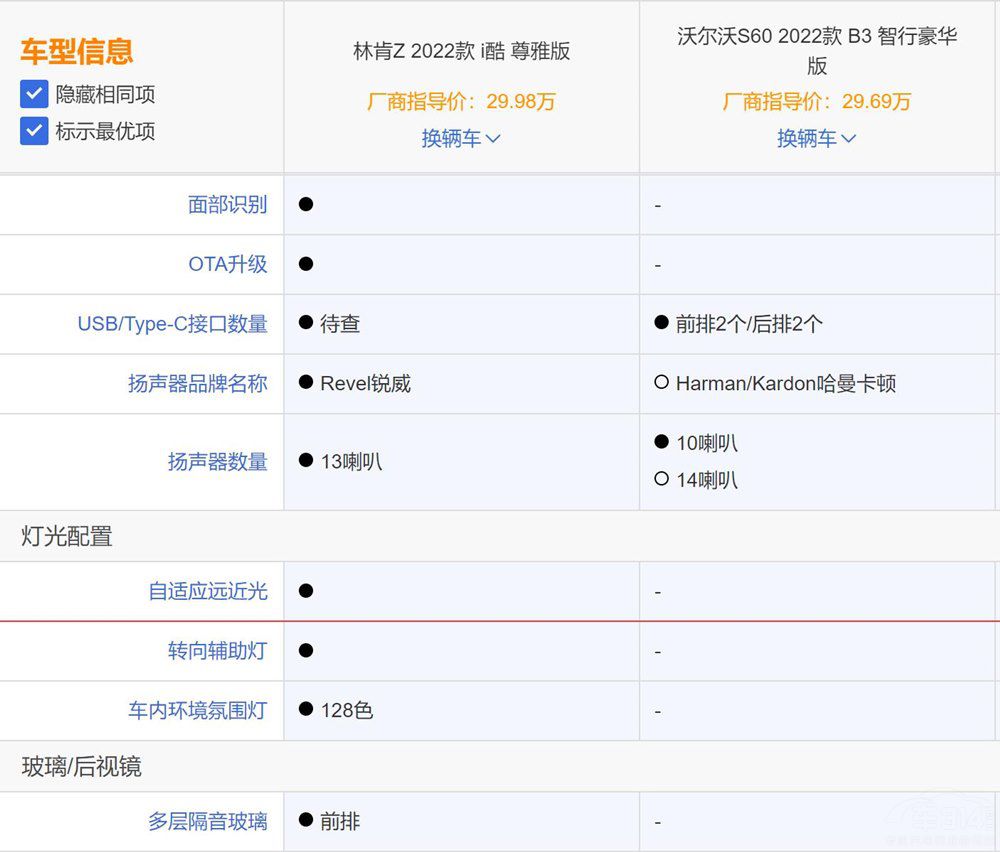 �֠���S60�����ֿ�Z �@����ϵ���A�A�ˣ�