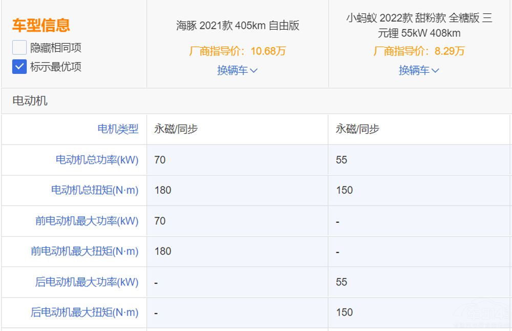 �ȁ��Ϻ���PK����СΛρ���l������Ĳ���