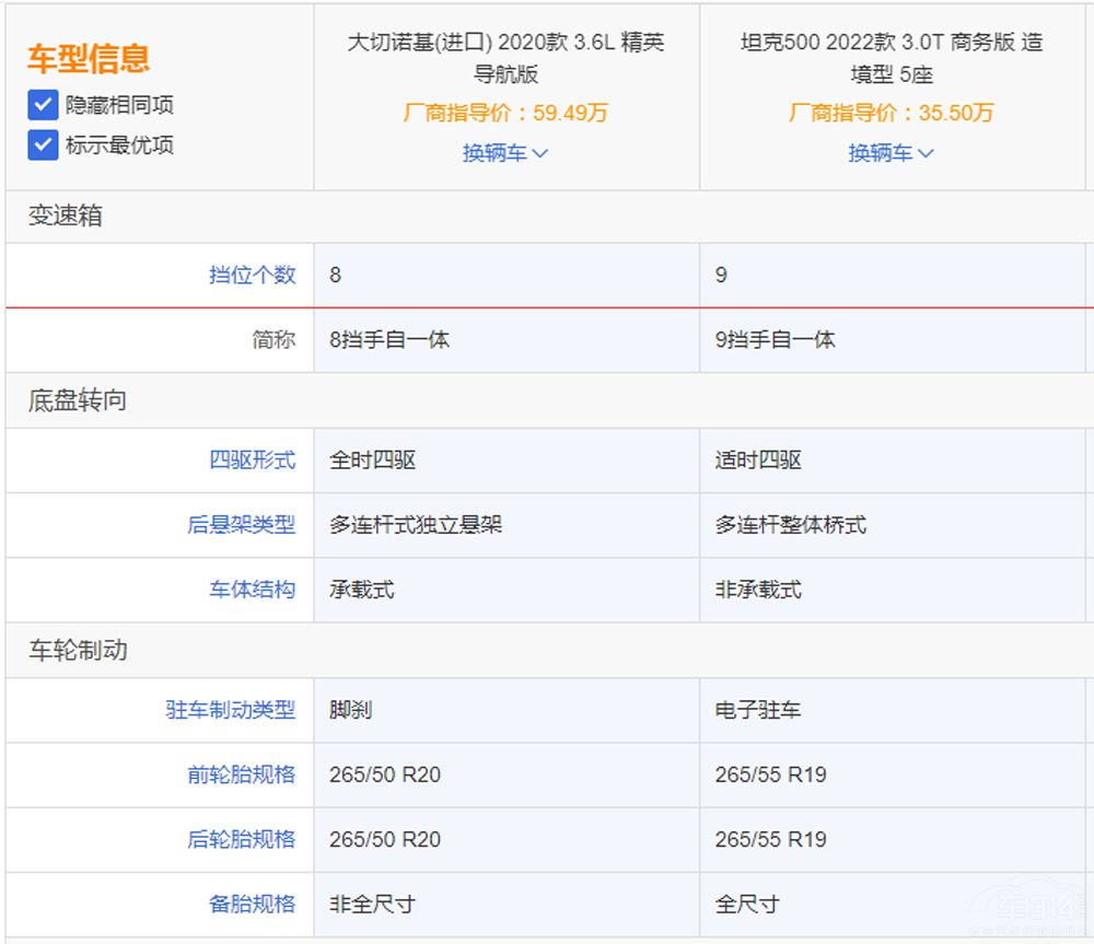 ̹��500��(du��)���M(j��n)��܇�� ��(y��u)��(sh��)���̄�(w��)������?