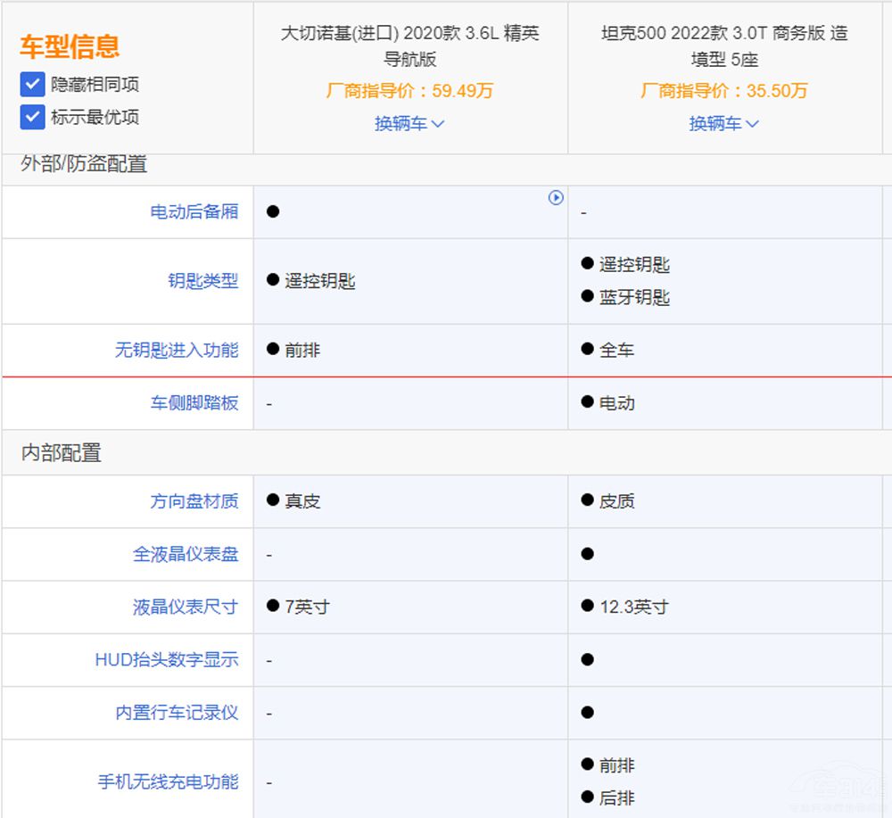 ̹��500��(du��)���M(j��n)��܇�� ��(y��u)��(sh��)���̄�(w��)������?