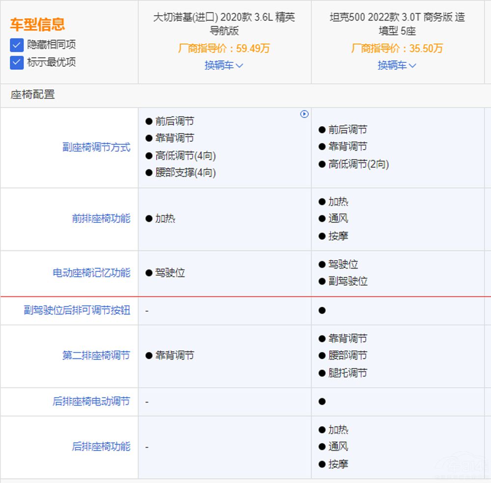 ̹��500��(du��)���M(j��n)��܇�� ��(y��u)��(sh��)���̄�(w��)������?