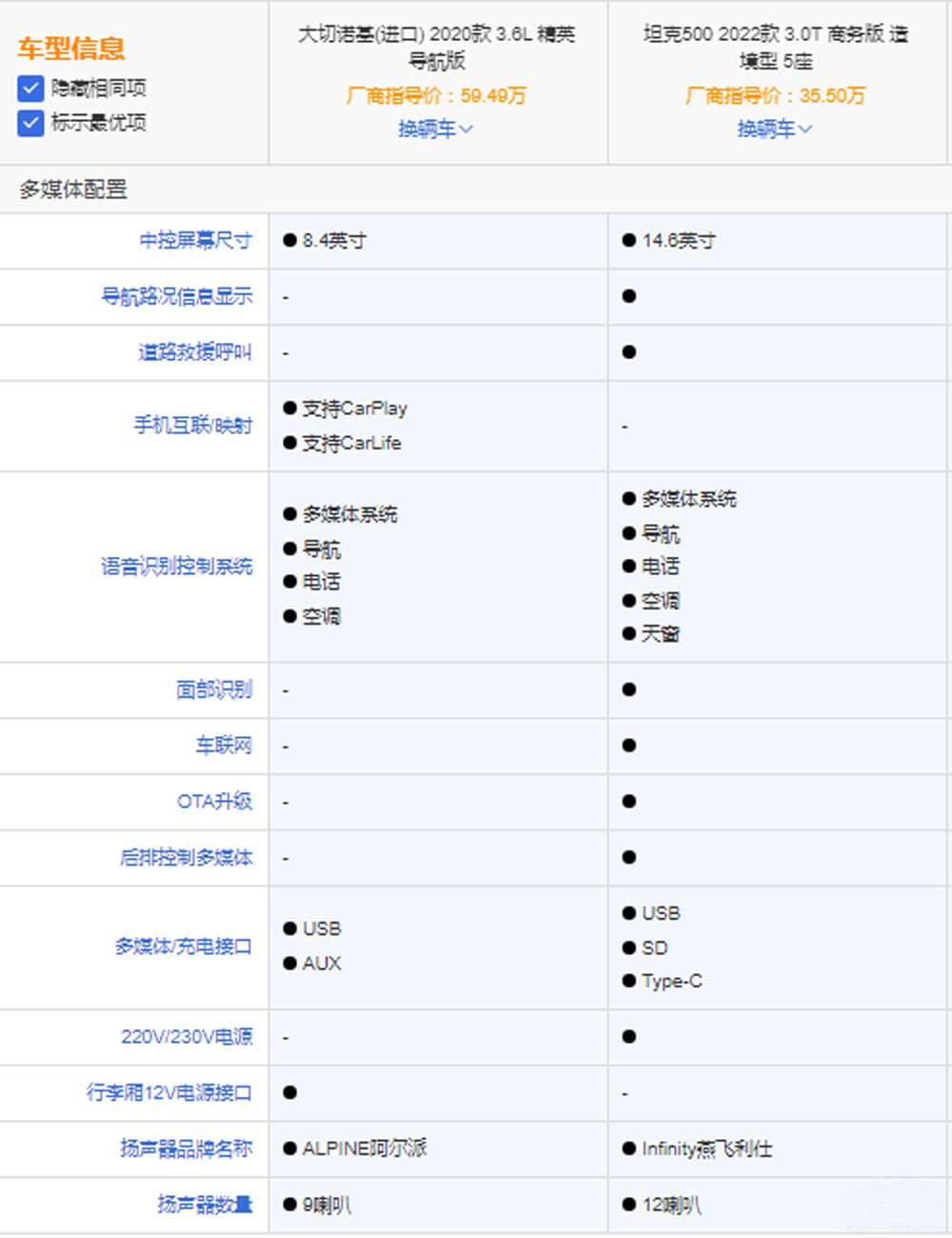 ̹��500��(du��)���M(j��n)��܇�� ��(y��u)��(sh��)���̄�(w��)������?