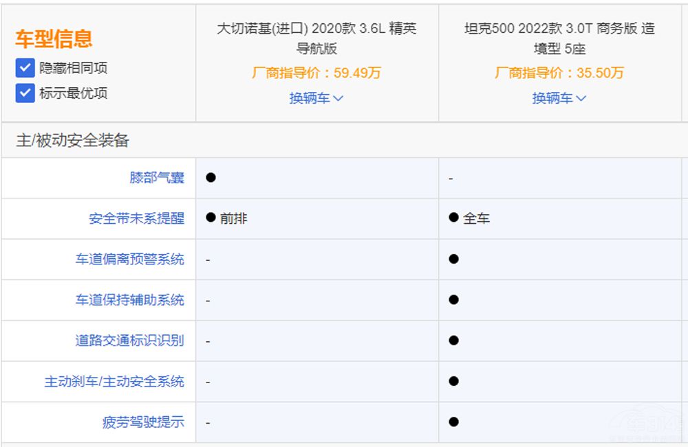 ̹��500��(du��)���M(j��n)��܇�� ��(y��u)��(sh��)���̄�(w��)������?