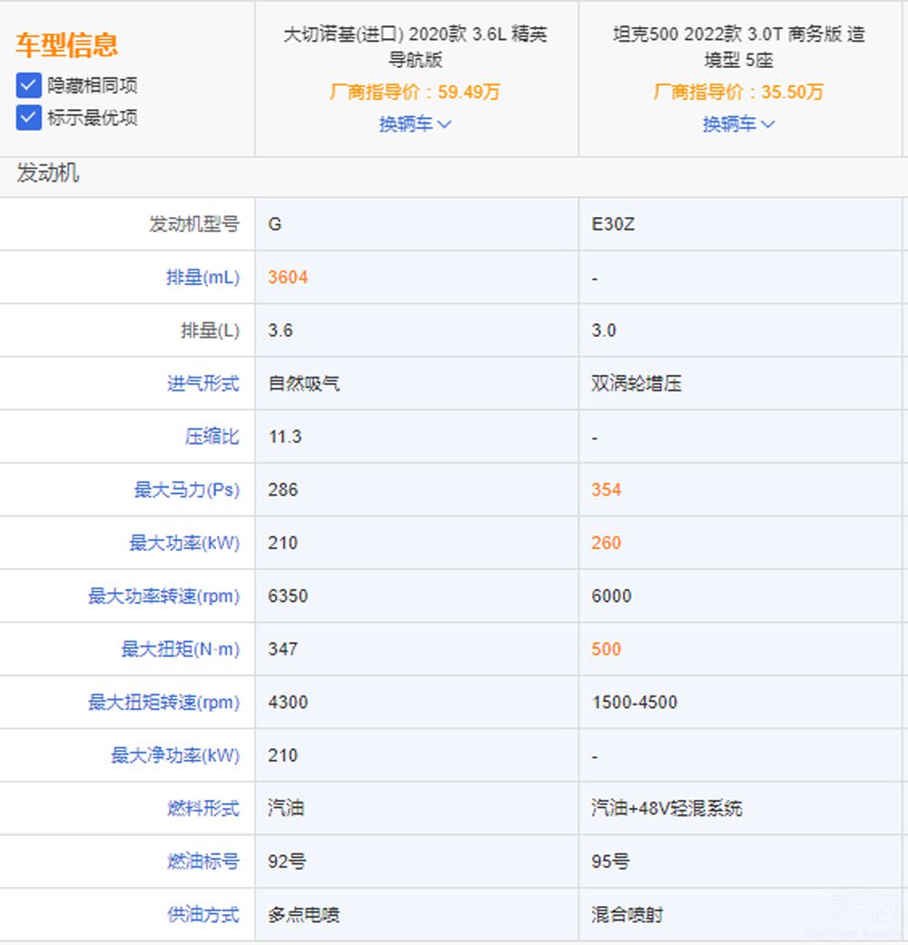 ̹��500��(du��)���M(j��n)��܇�� ��(y��u)��(sh��)���̄�(w��)������?