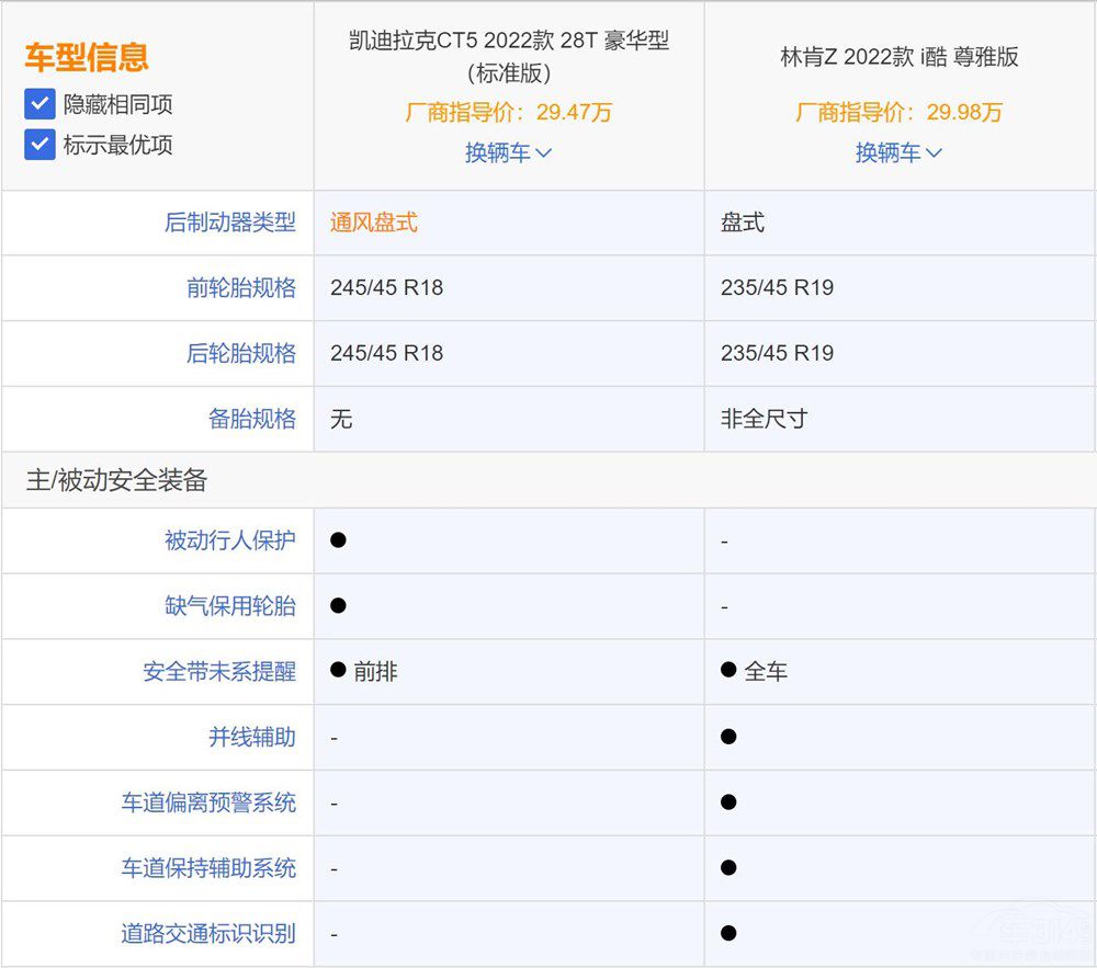 ��ϵ���A���Q���ֿ�Z��لP������CT5��