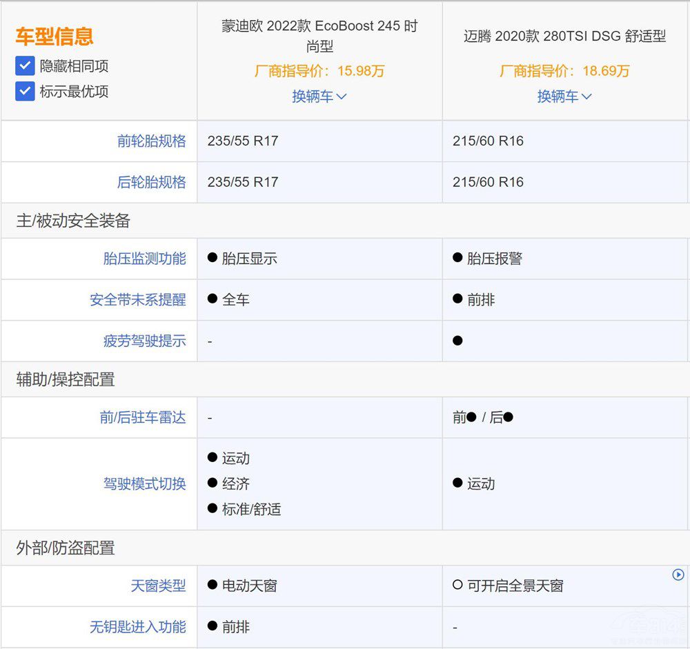 ���YB��܇�x��ϵ��ȫ���ɵϚW��ԒҪ�f