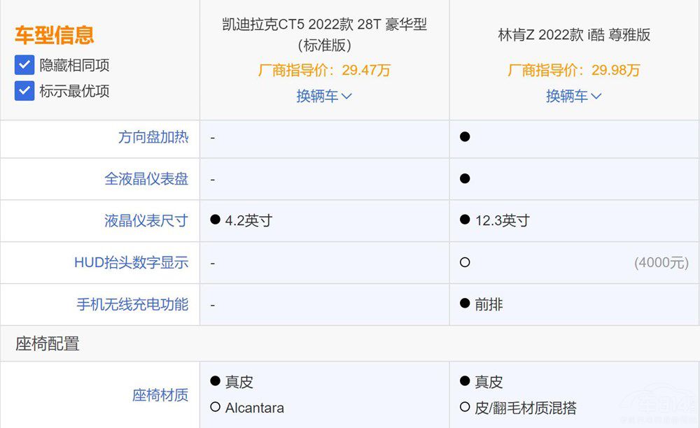 ��ϵ���A���Q���ֿ�Z��لP������CT5��