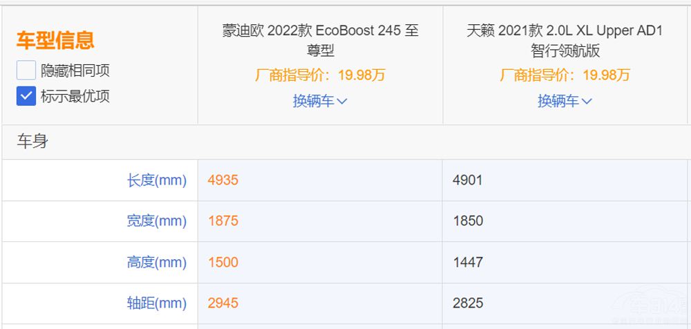 �����ɵϚW��(du��)���ծa(ch��n)��[ �l��ֵ��ُ�I��