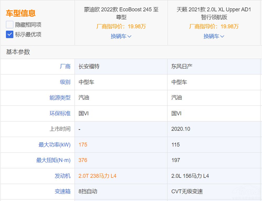 �����ɵϚW��(du��)���ծa(ch��n)��[ �l��ֵ��ُ�I��