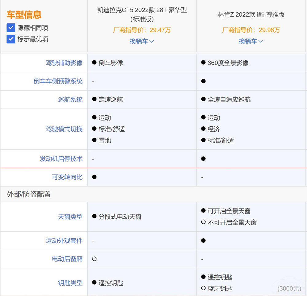 ��ϵ���A���Q���ֿ�Z��لP������CT5��