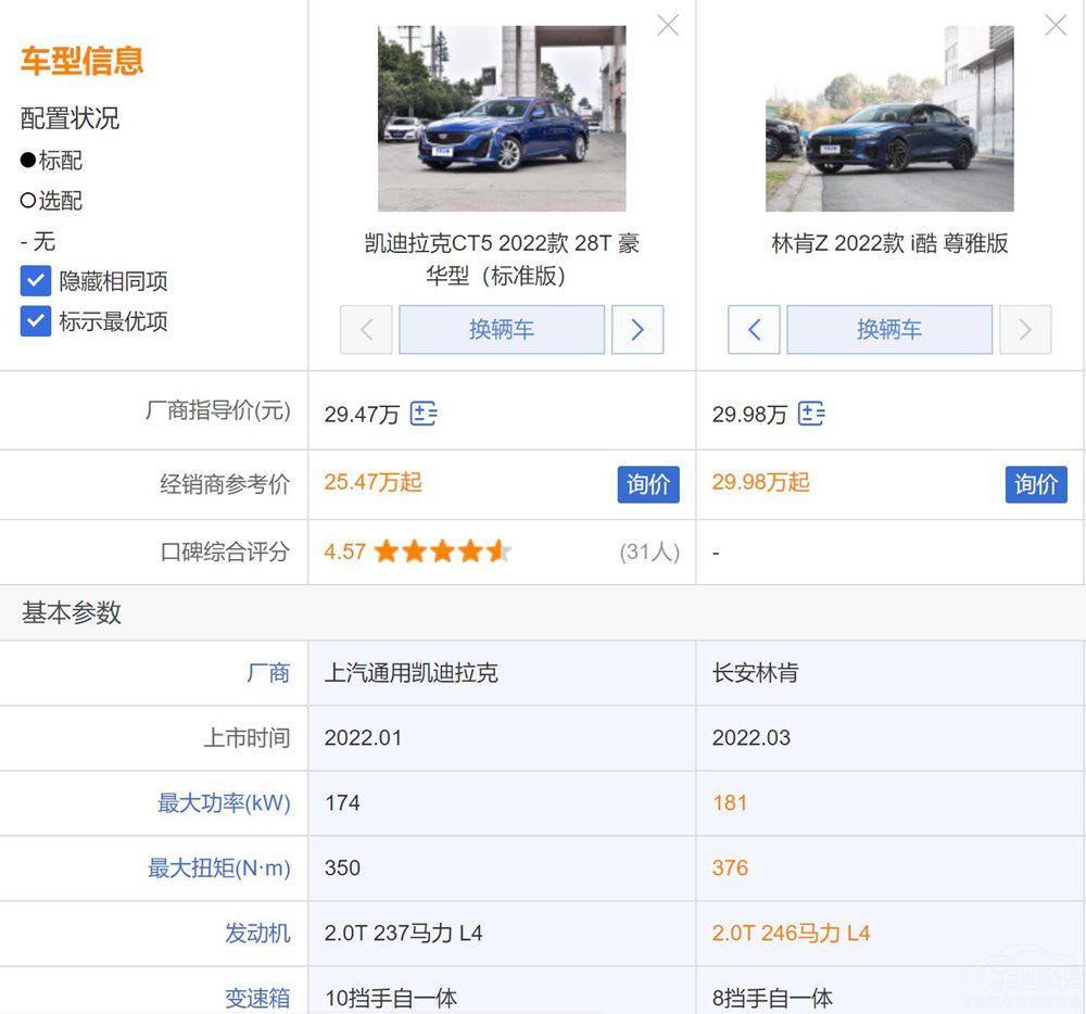 ��ϵ���A���Q���ֿ�Z��لP������CT5��