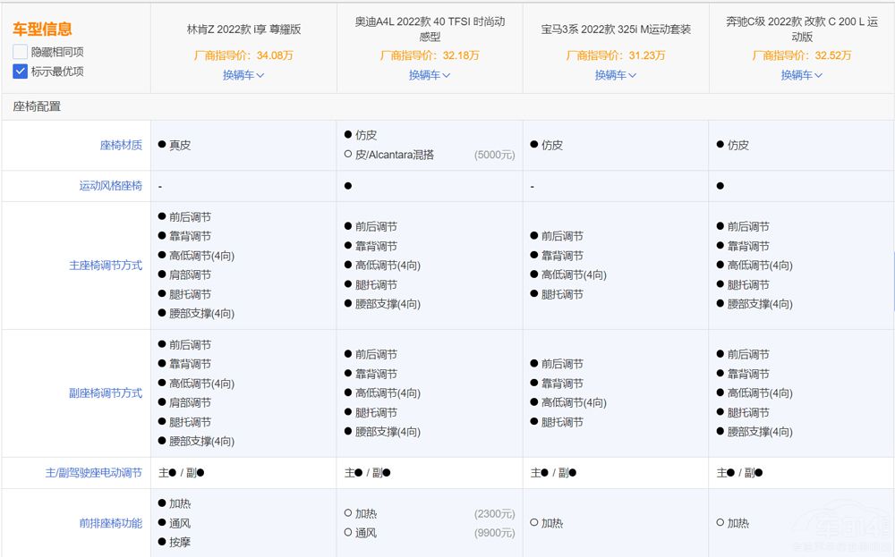 ��܇�Ј�(ch��ng)�@ô�������ֿ�Z��ε���34C��