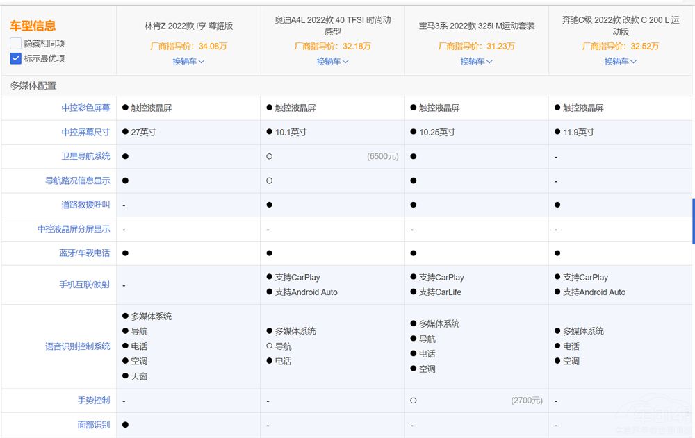 ��܇�Ј�(ch��ng)�@ô�������ֿ�Z��ε���34C��