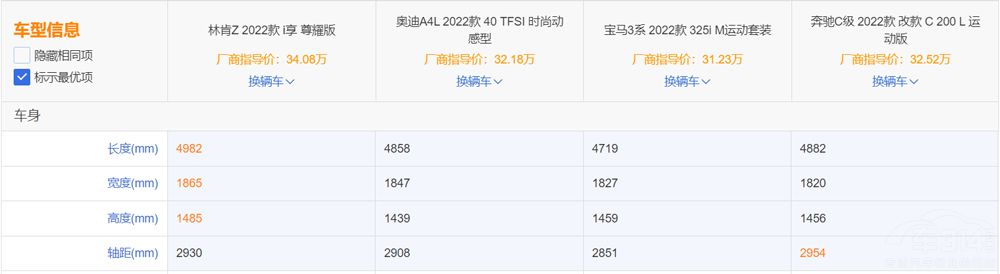 ��܇�Ј�(ch��ng)�@ô�������ֿ�Z��ε���34C��